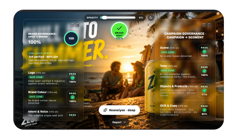 Spot Check detection overlay — Brand Soft 100% on Zest Lemon creative