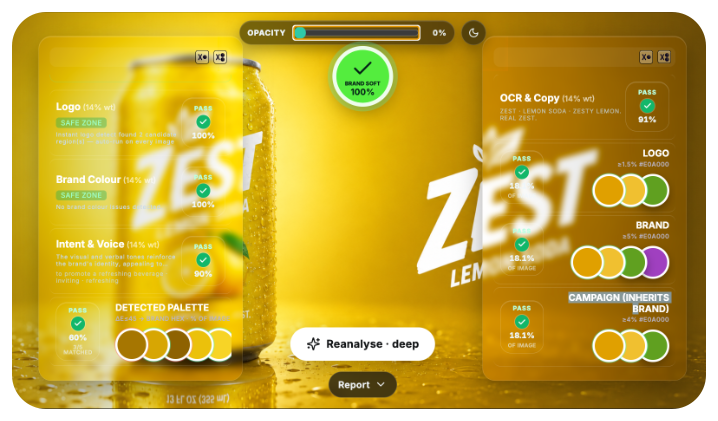 Spot Check HUD on Zest Lemon — Brand Soft 100%